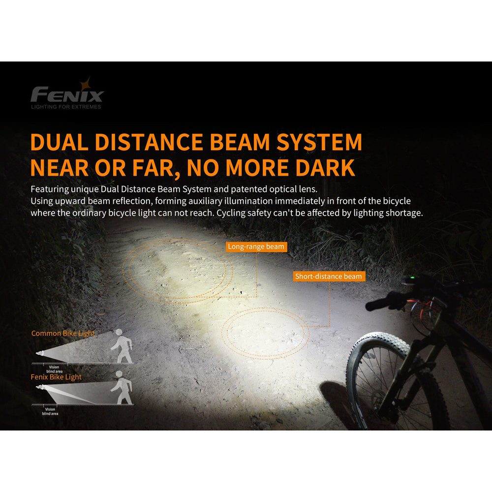 Fenix BC30 V2.0 Wireless Remote Switch Bike Light