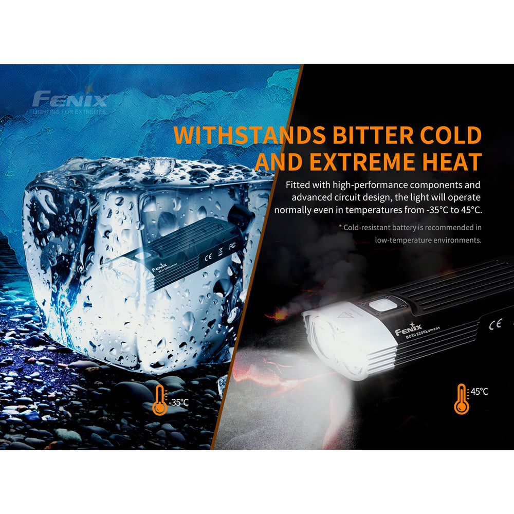 Fenix BC30 V2.0 Wireless Remote Switch Bike Light