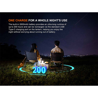 Fenix CL22R Camping Lantern