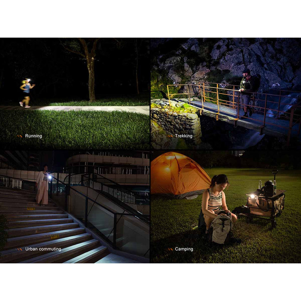Fenix HL17R 2-in-1 Headlamp