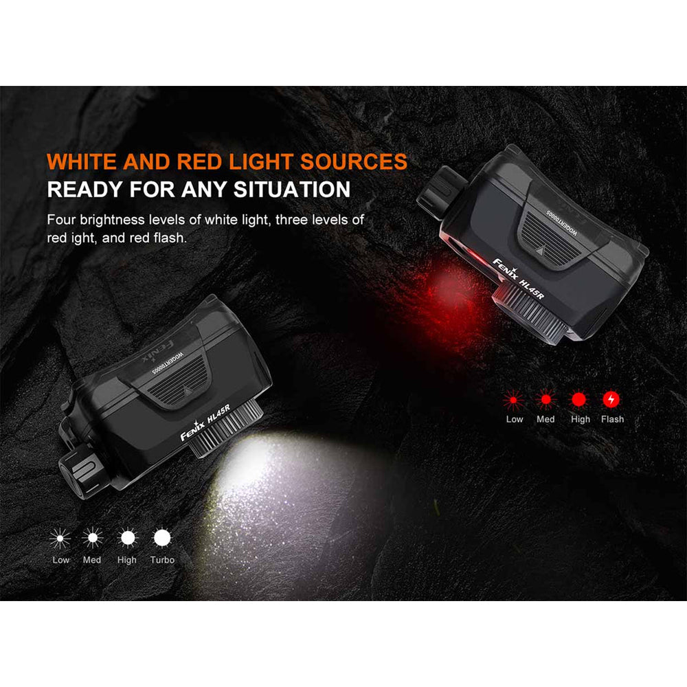 Fenix HL45R Headlamp
