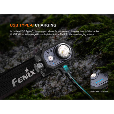 Fenix HL45R Headlamp