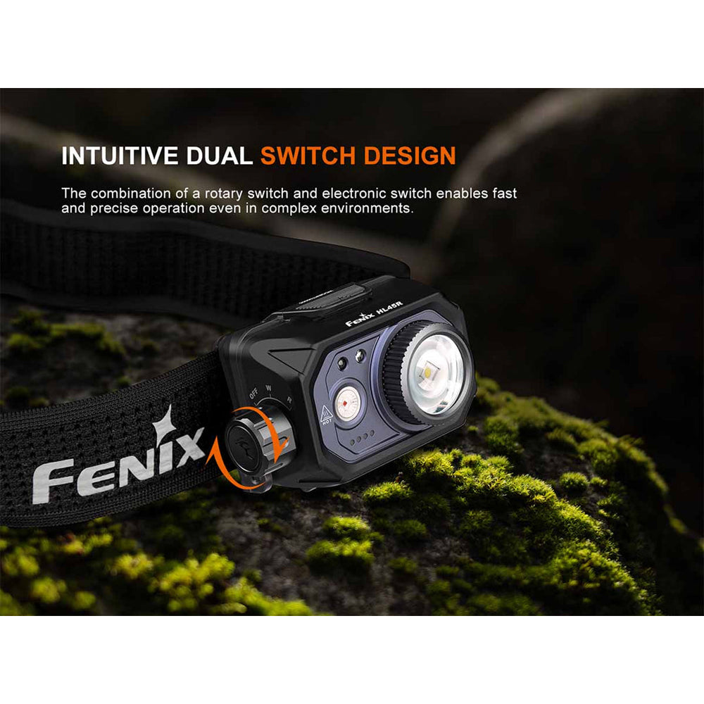 Fenix HL45R Headlamp