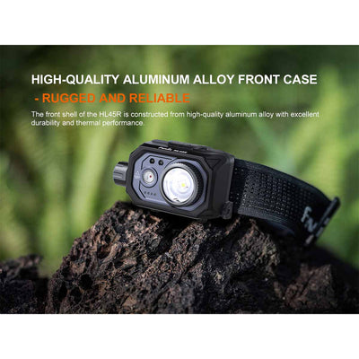 Fenix HL45R Headlamp