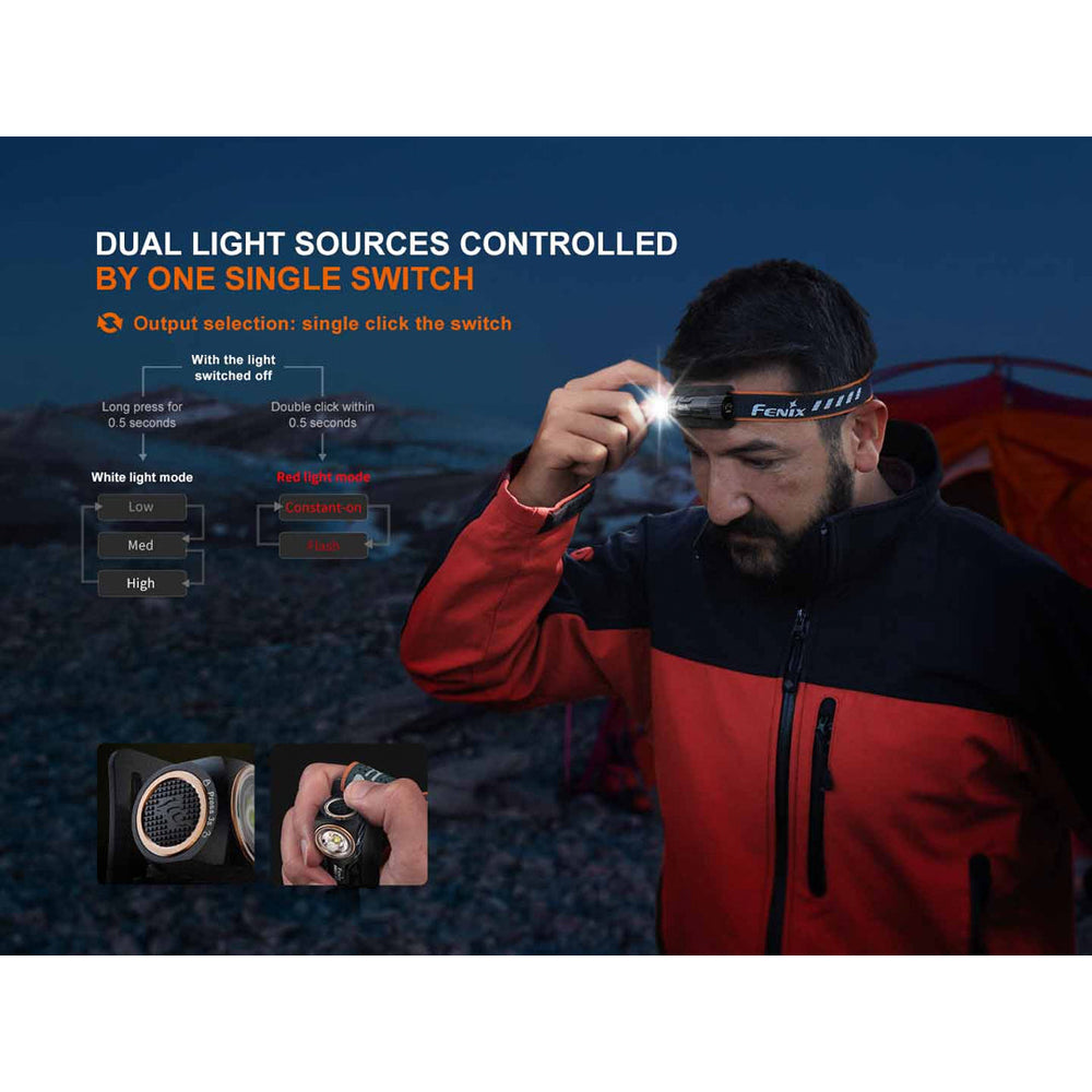 Fenix HM23 V2.0 Headlamp