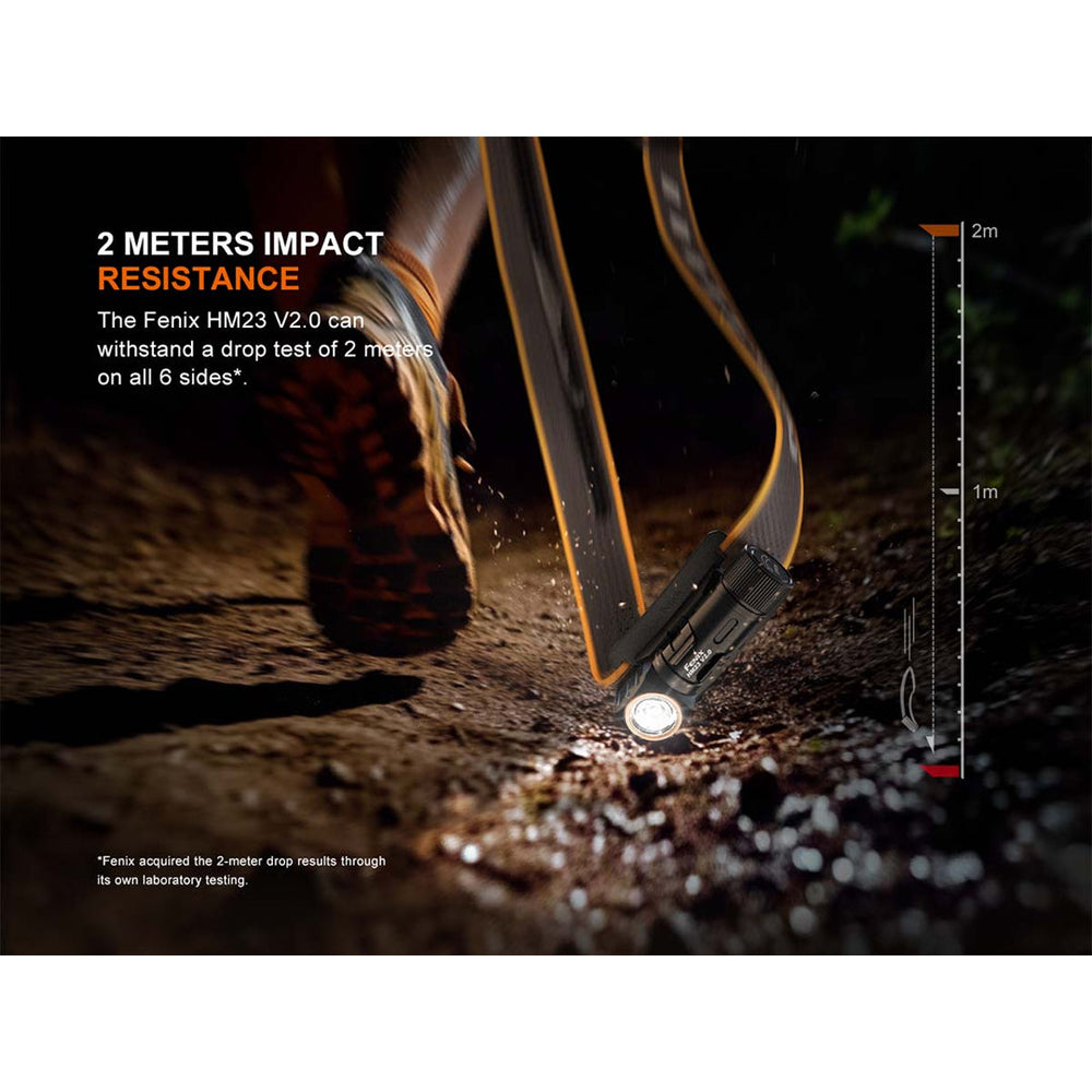 Fenix HM23 V2.0 Headlamp