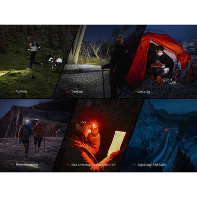 Fenix HM23 V2.0 Headlamp