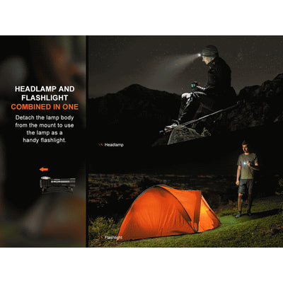 Fenix HM23 V2.0 Headlamp