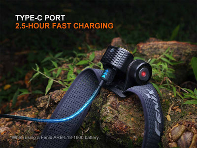 Fenix HM55R Headlamp