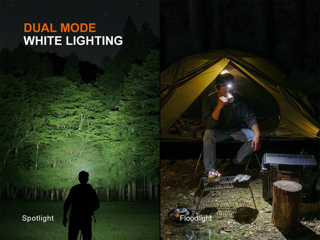 Fenix HM55R Headlamp