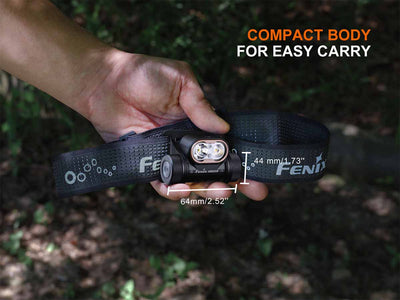 Fenix HM55R Headlamp