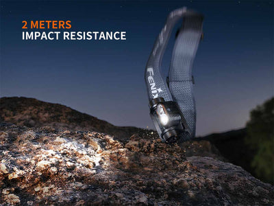 Fenix HM55R Headlamp