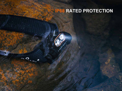 Fenix HM55R Headlamp