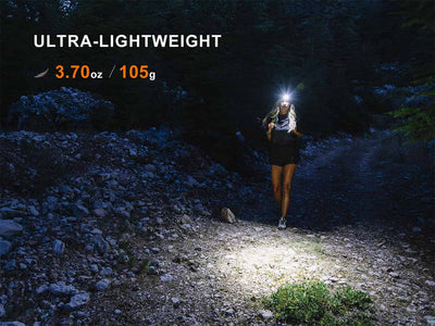 Fenix HM55R Headlamp