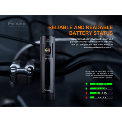 Fenix BC26R Bike Light