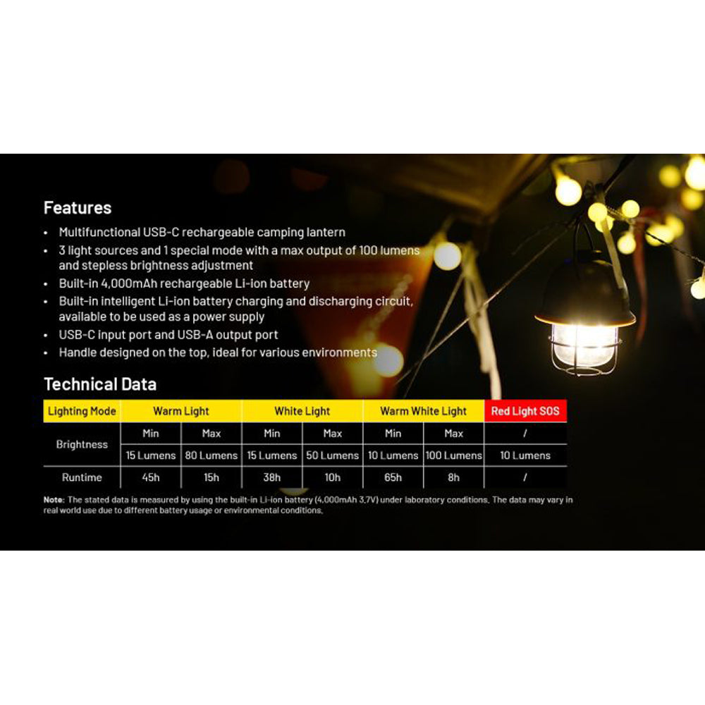 Nitecore LR40 Rechargeable Camping Lantern