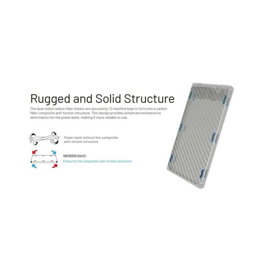 Nitecore NB10000 Gen3 Ultra-Slim Power Bank
