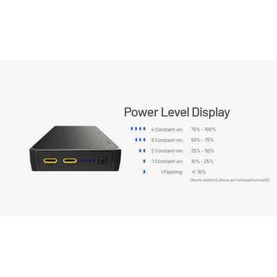 Nitecore NB20000 Gen3 Ultra-Slim Power Bank