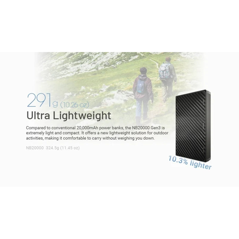 Nitecore NB20000 Gen3 Ultra-Slim Power Bank