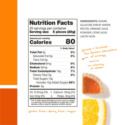 Skratch Labs Sport Energy Chews