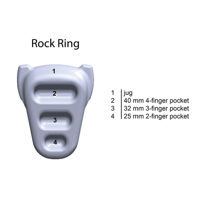 Metolius Rock Rings