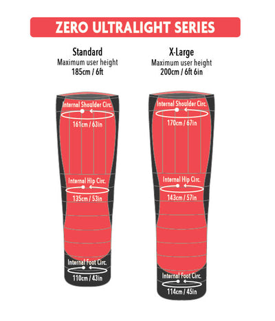 Zero Ultralight 12 to 6°C Down Sleeping Bag