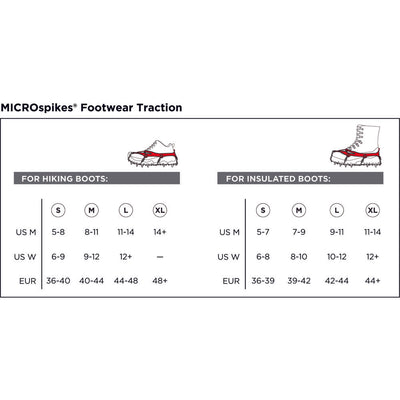 Kahtoola Microspikes