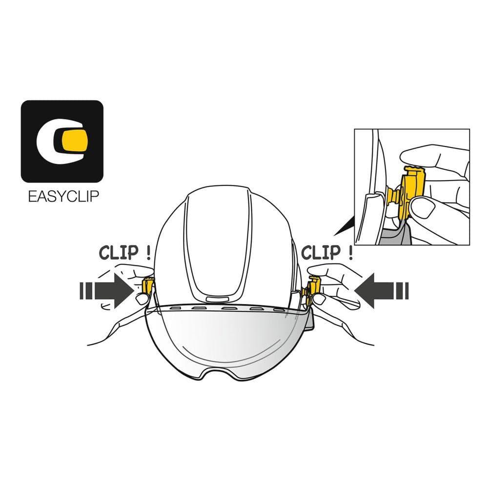 Petzl Eye Shield Vizir Shadow