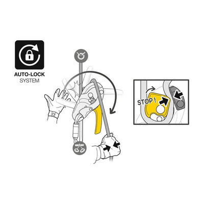 Petzl Industrial Descender I'D S