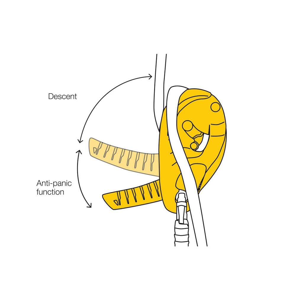 Petzl Industrial Descender I'D S