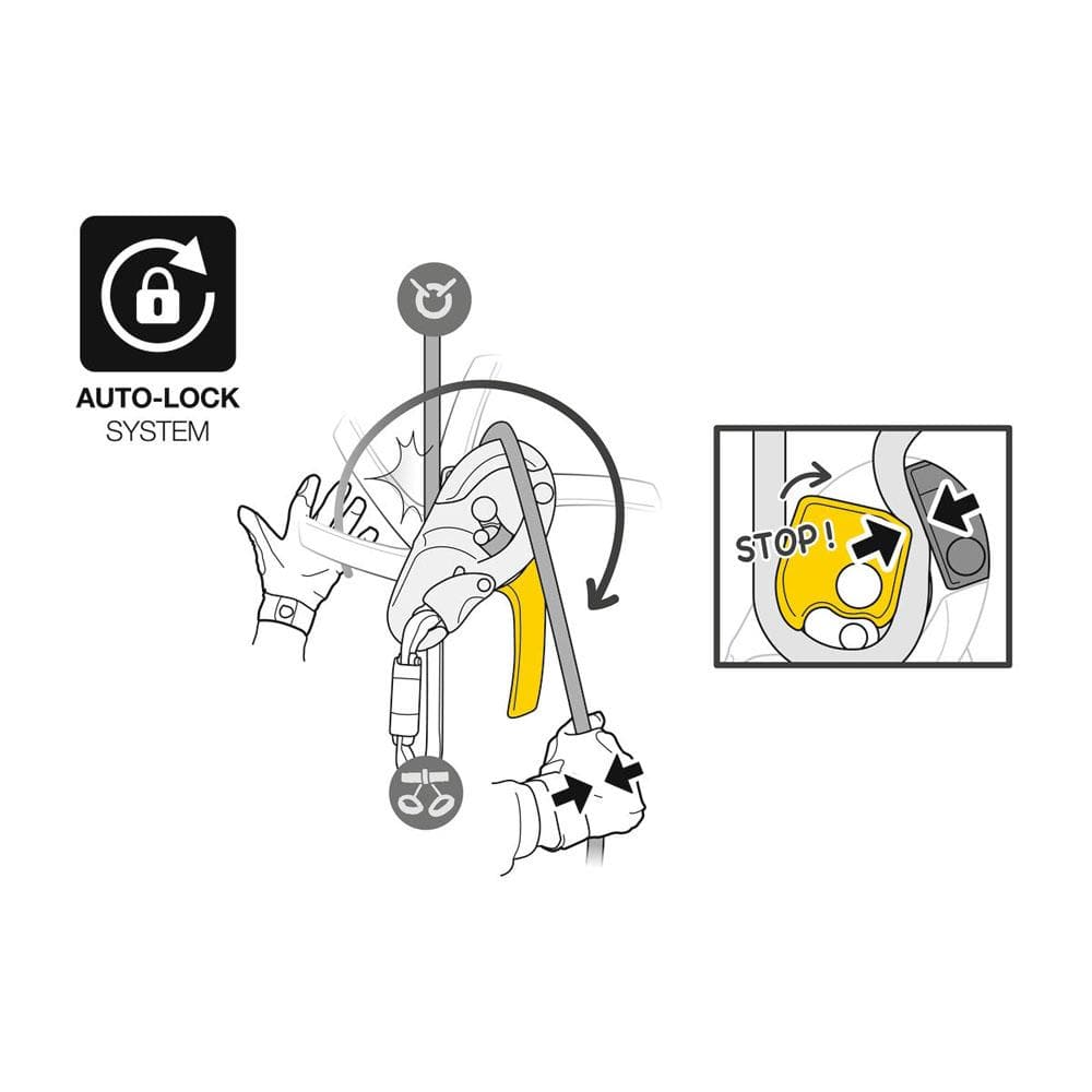 Petzl Industrial Descender I'D S