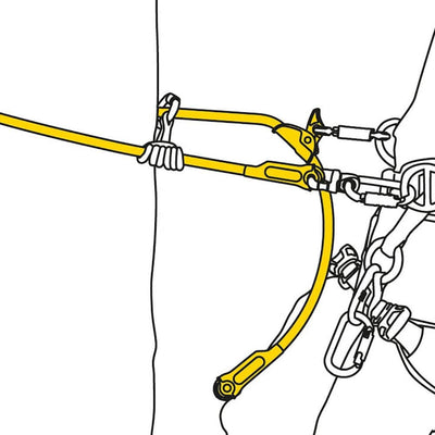 Petzl Microflip 4m