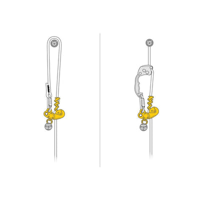 Petzl Zigzag Plus Descender