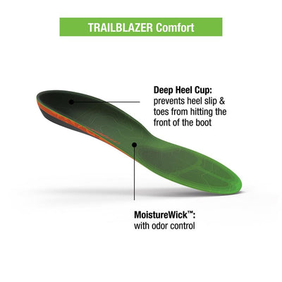 Superfeet Hike Support Men